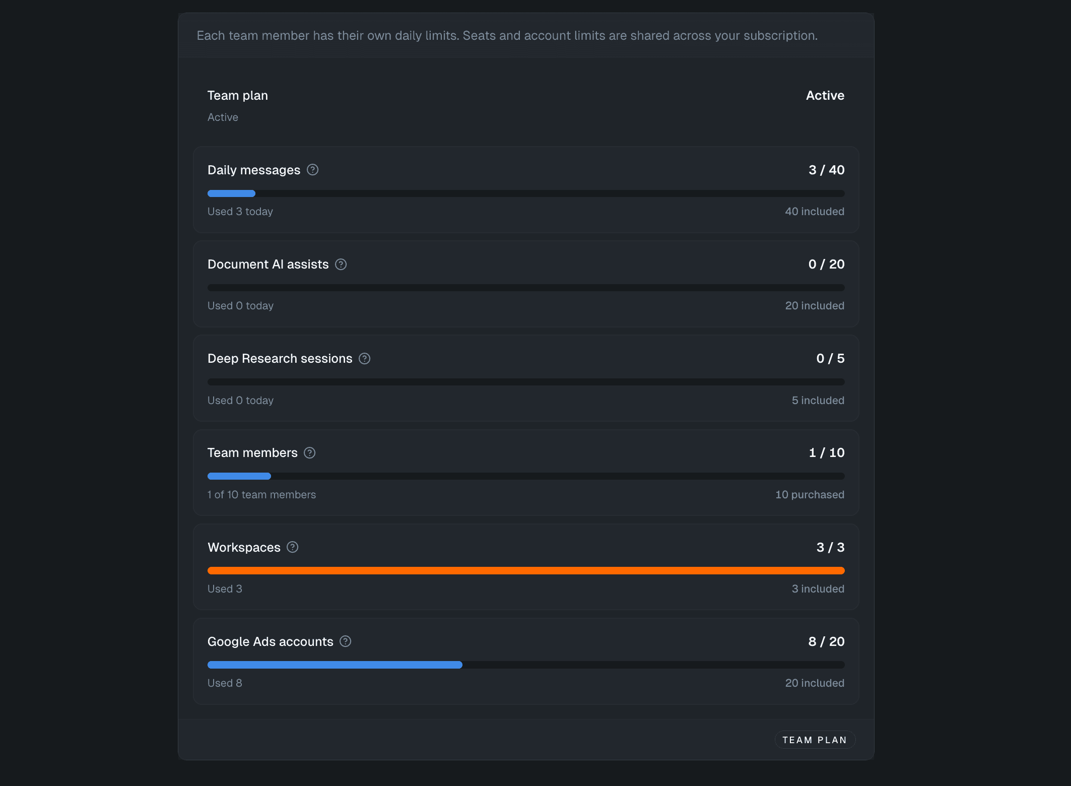 One seat, every account