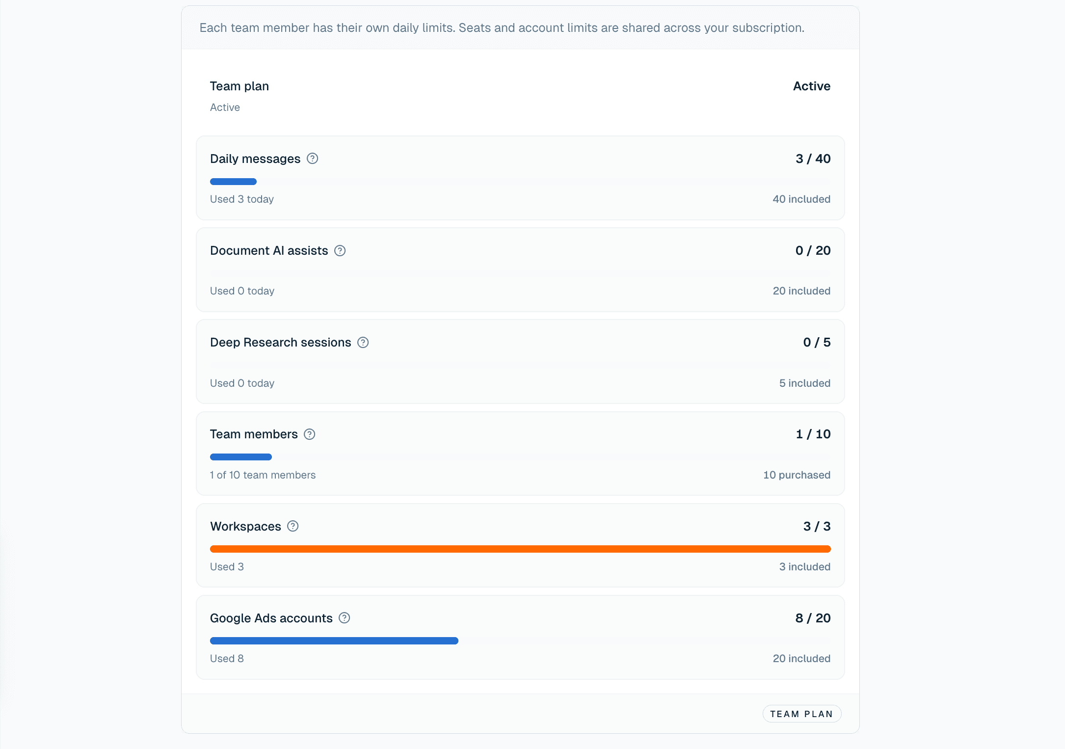 One seat, every account