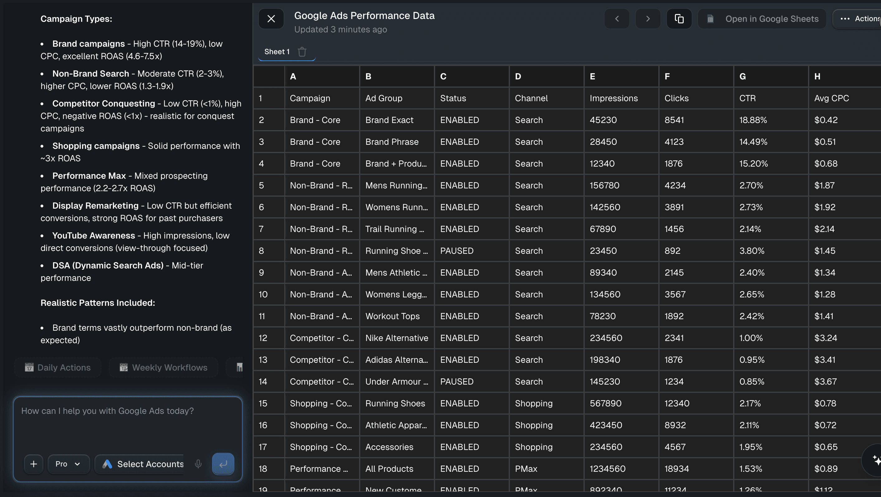 From question to pivot table
