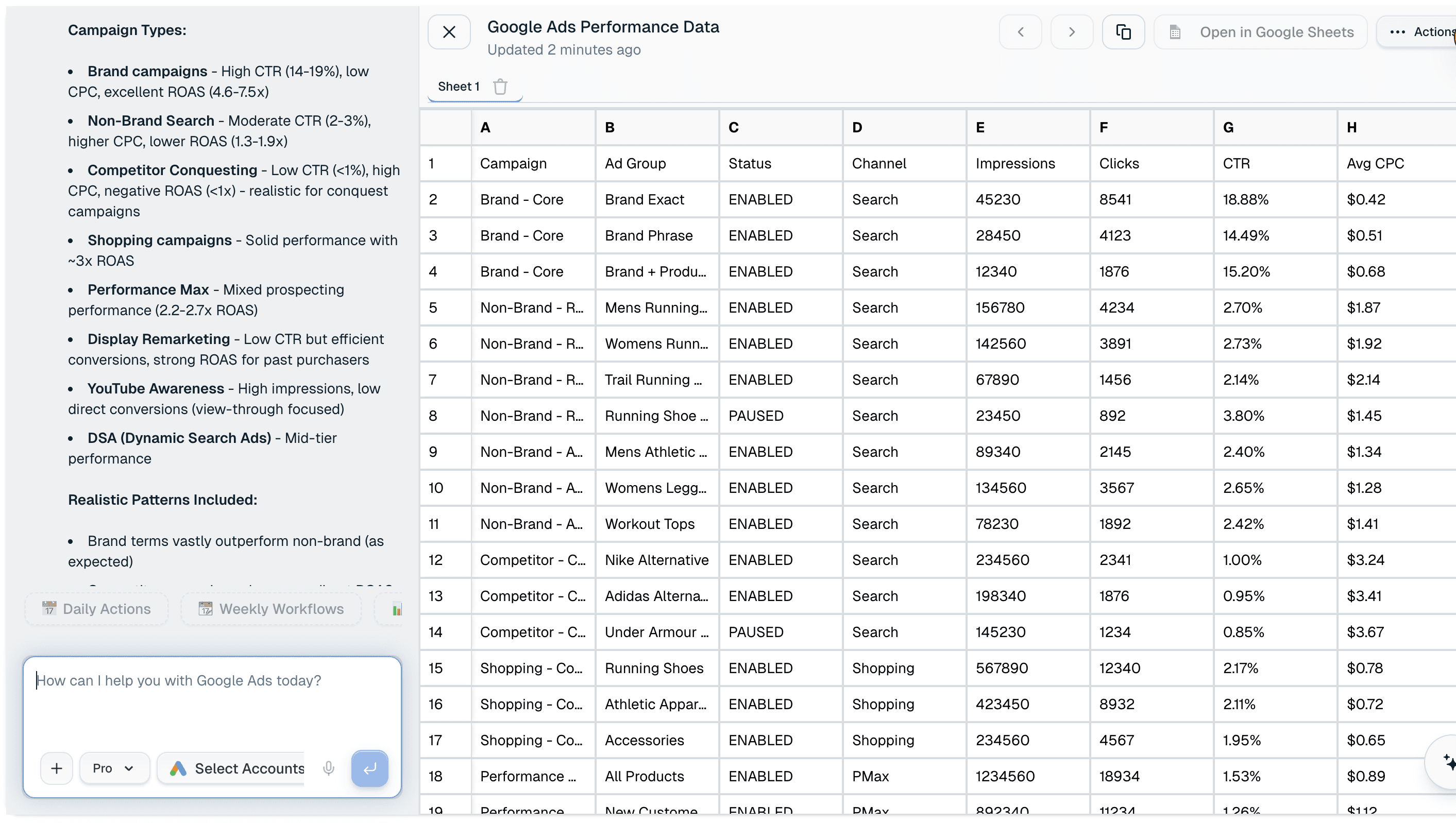 From question to pivot table