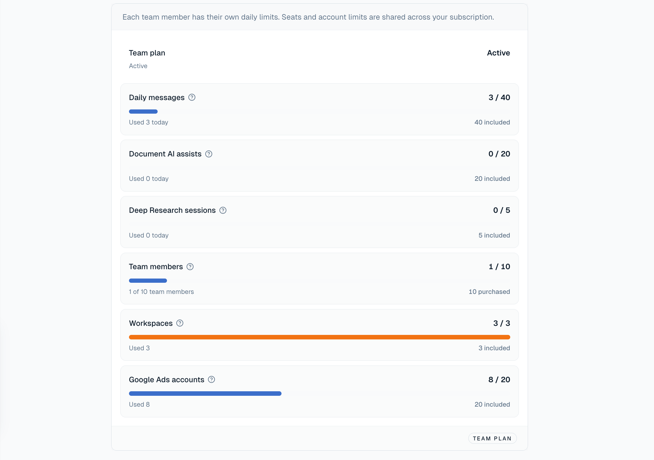 One seat, every account