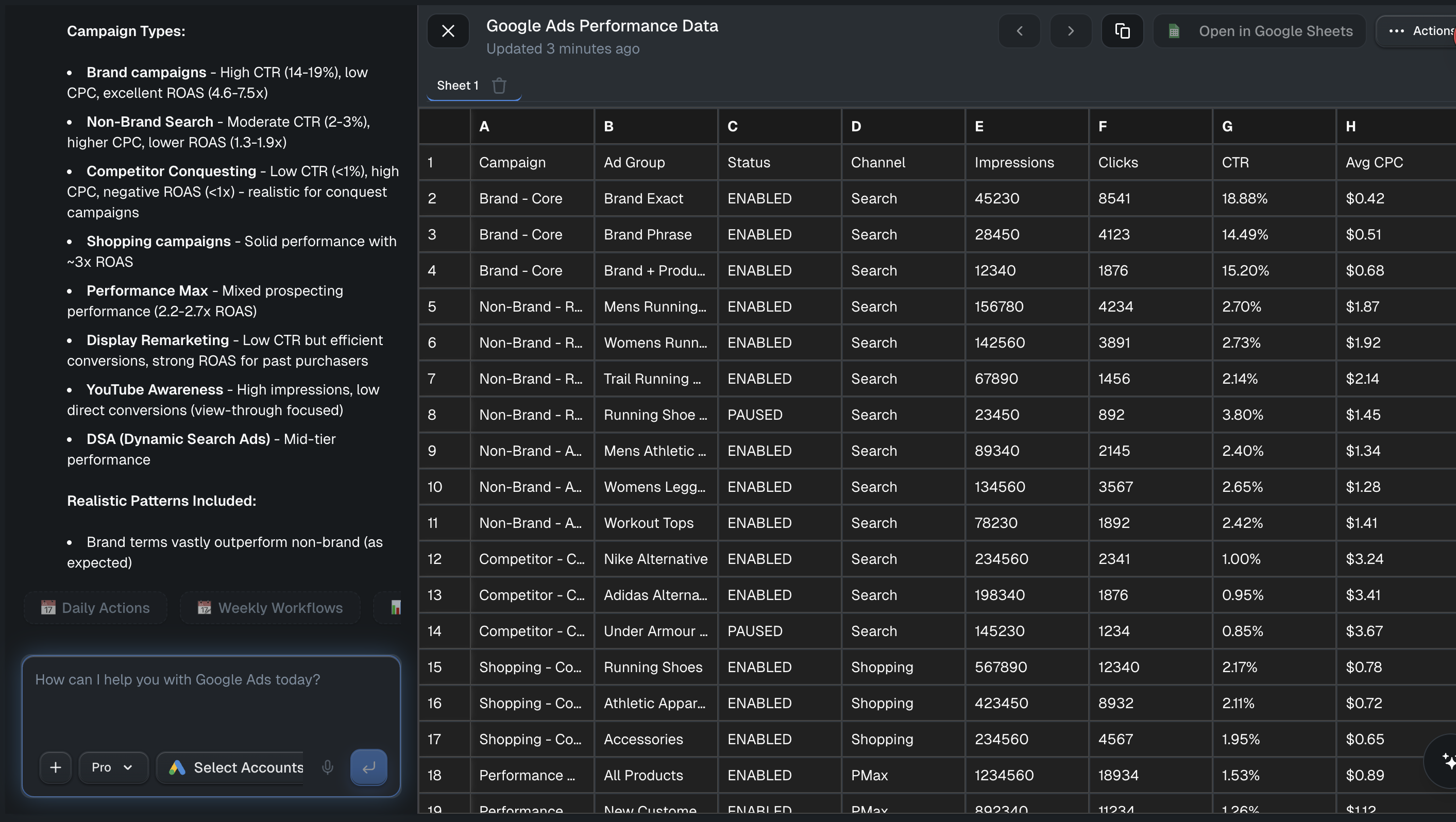 From question to pivot table