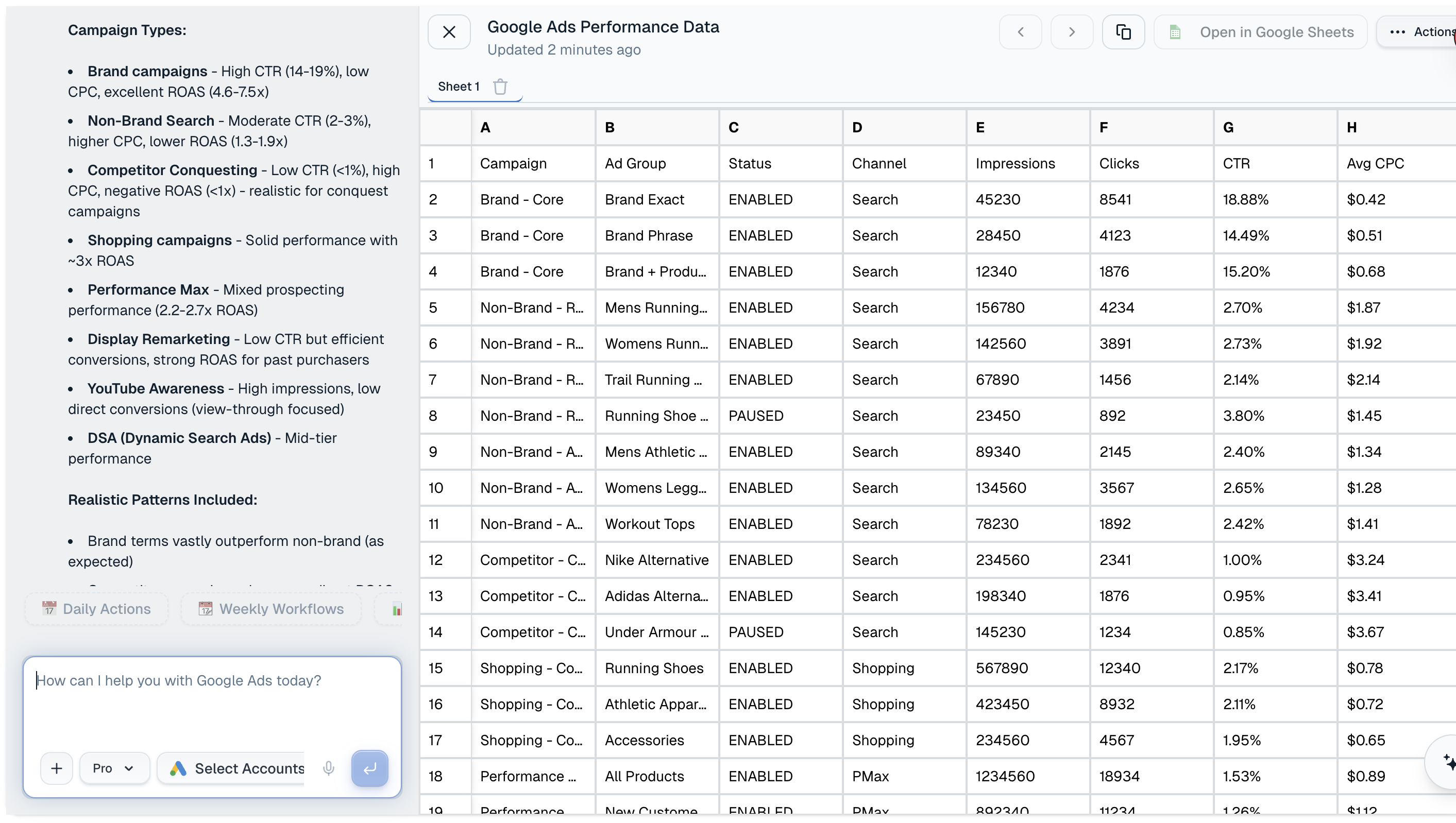 From question to pivot table